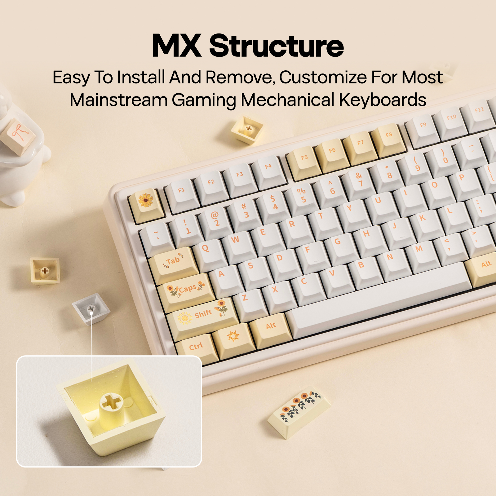 EPOMAKER Sunflower Keycaps Set - Gaming Set Accessories recensione e prezzo