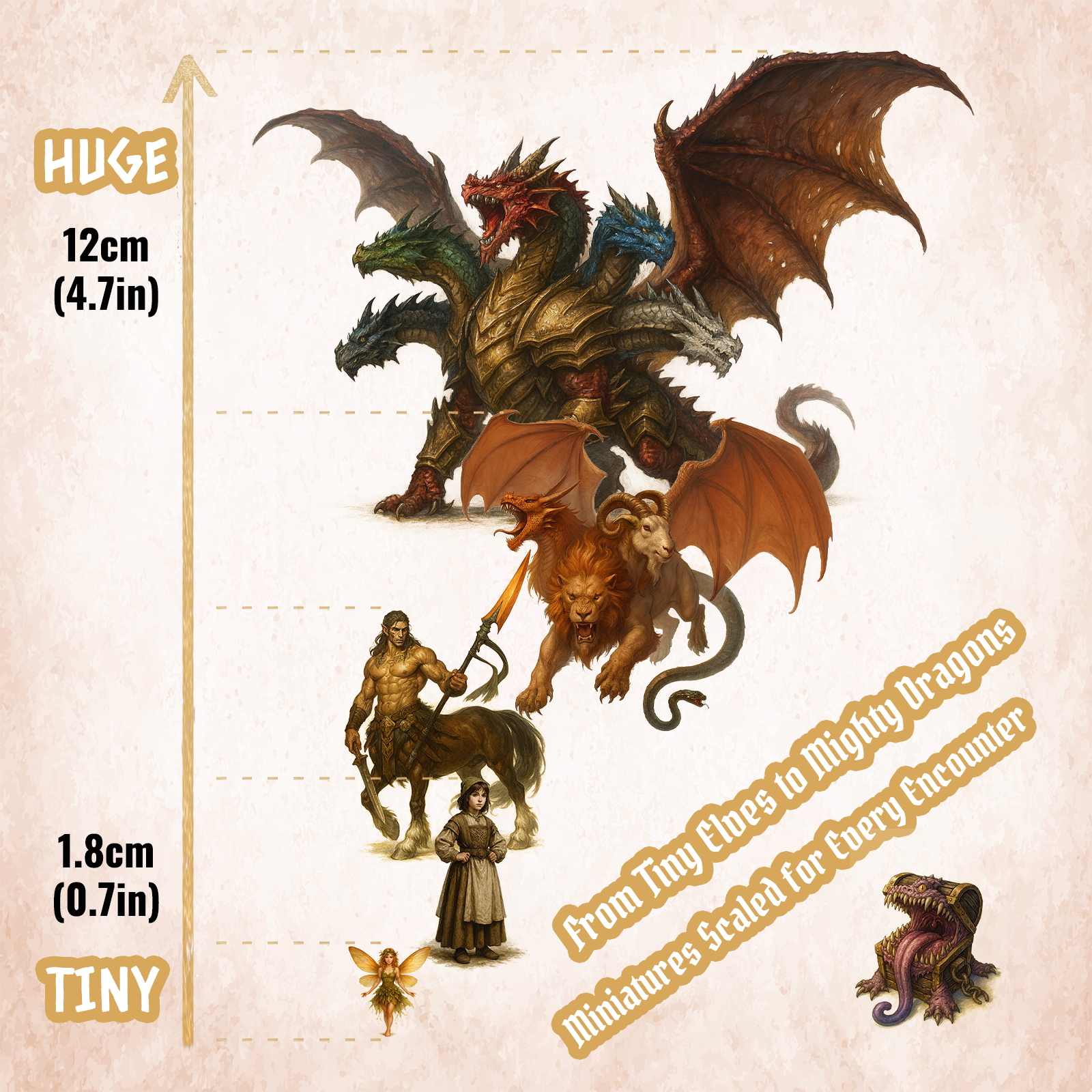 2D Tabletop RPG Board Game Min - Gaming Set Accessories recensione e prezzo