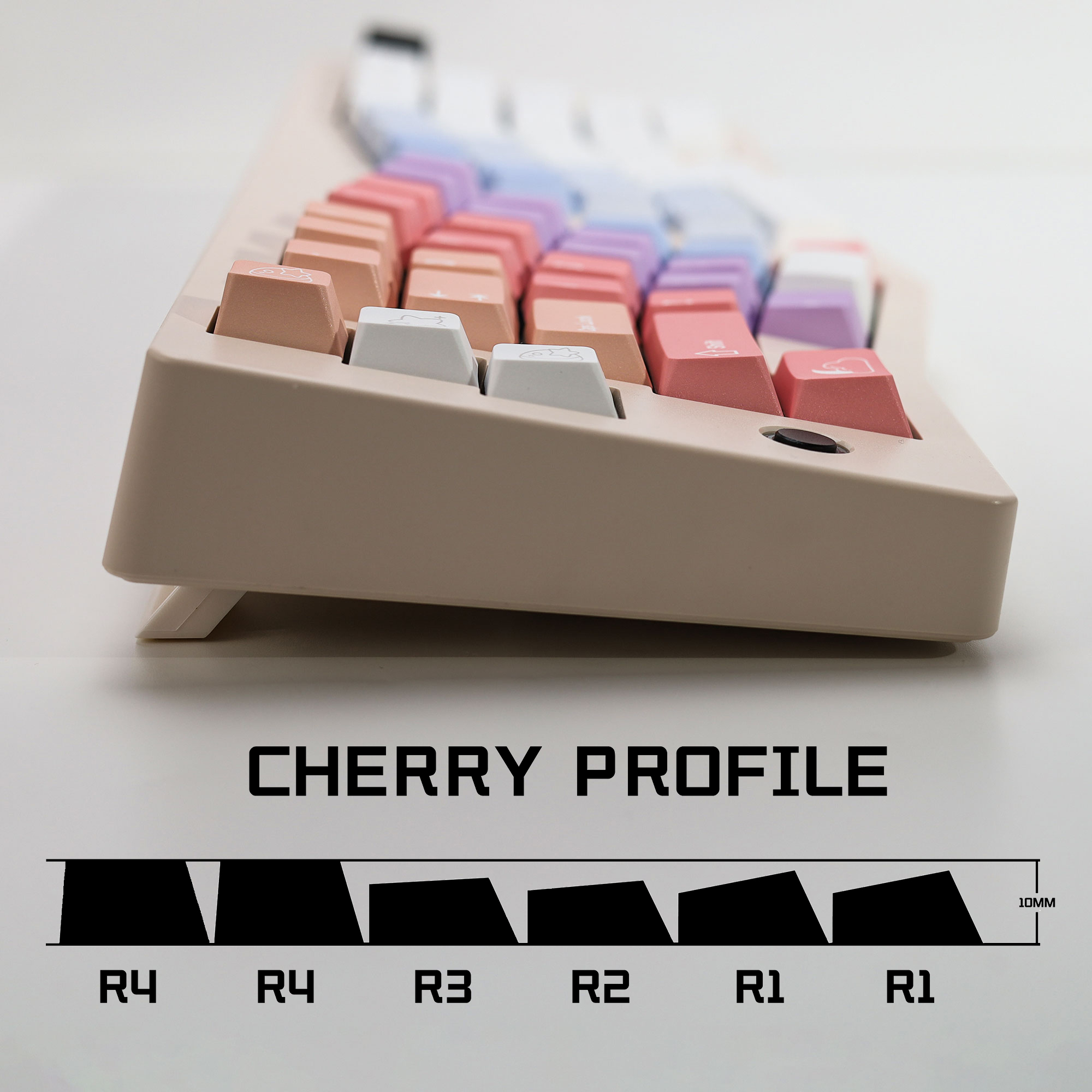 KBDiy Dreamscape Theme Keycaps - Gaming Set Accessories recensione e prezzo