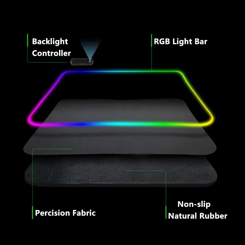 DIY Custom RGB Mouse Pad Large - Gaming Accessories Logo recensione e prezzo