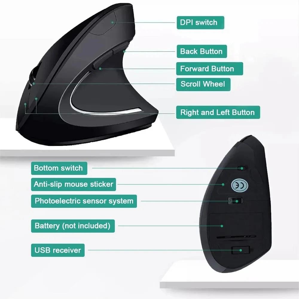 Ergonomically Compliant Vertic - Gaming Accessories Kit recensione e prezzo