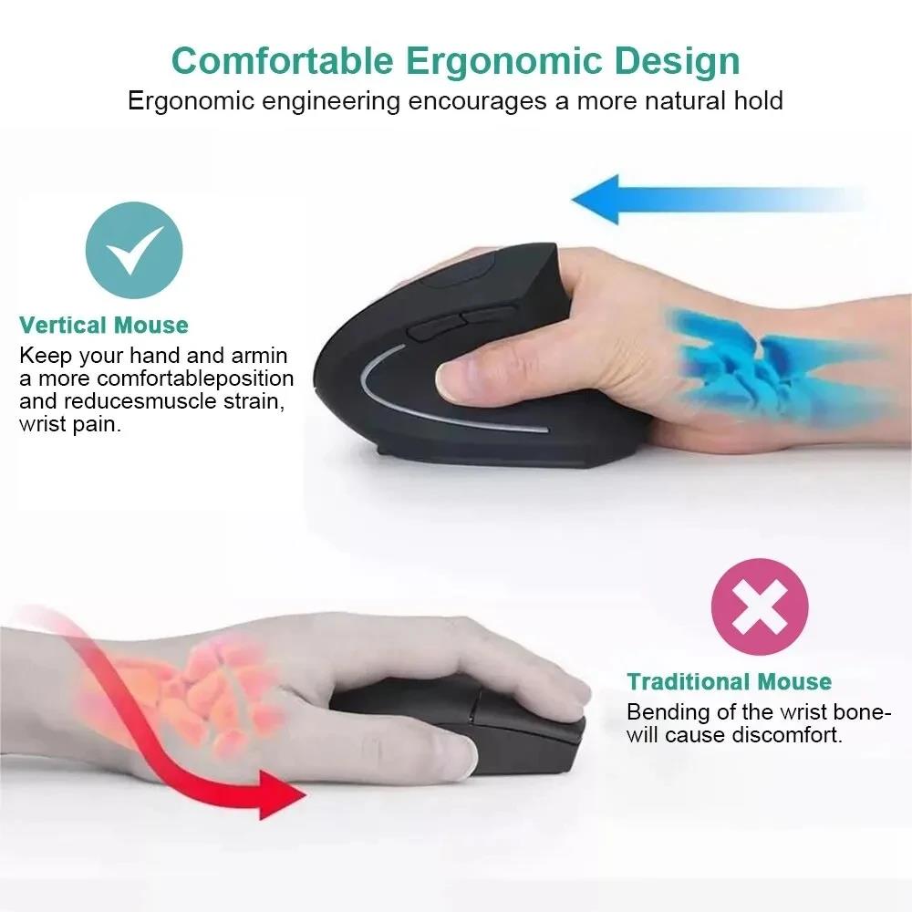 Ergonomically Compliant Vertic - Gaming Accessories Kit recensione e prezzo