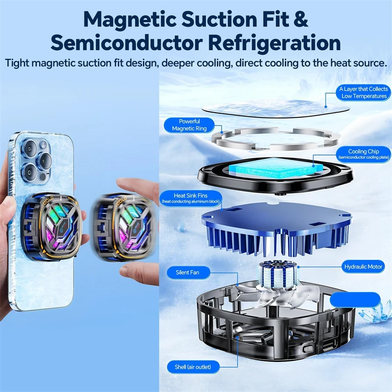 Magnetic RGB Phone Cooling Fan - Gaming Accessories Ipad recensione e prezzo